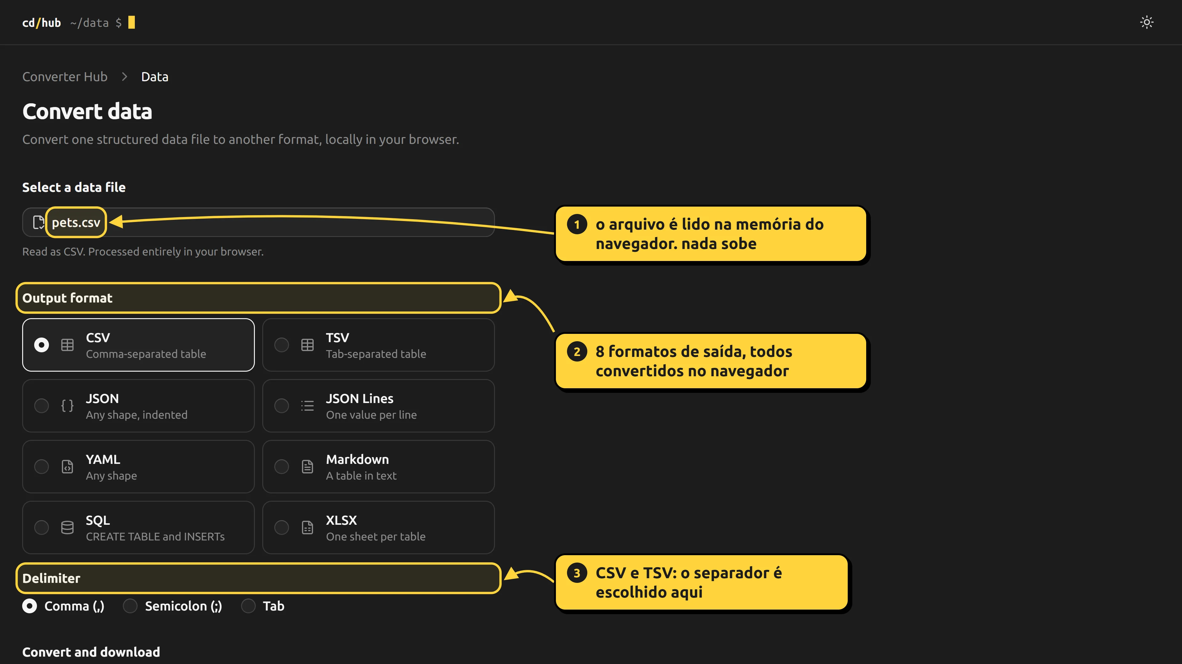 ferramenta de dados com um CSV carregado: o arquivo é lido localmente e nada é enviado, escolhe-se o formato de saída e depois converter e baixar